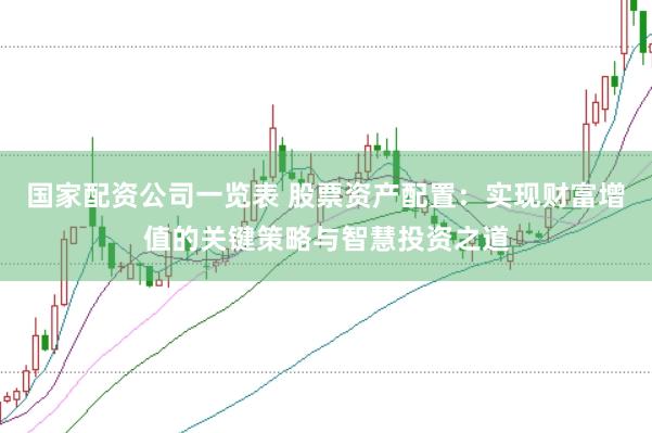 国家配资公司一览表 股票资产配置：实现财富增值的关键策略与智慧投资之道
