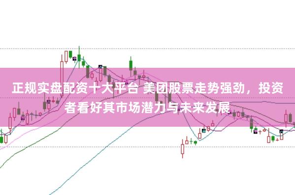正规实盘配资十大平台 美团股票走势强劲，投资者看好其市场潜力与未来发展