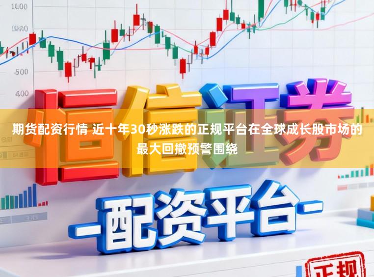 期货配资行情 近十年30秒涨跌的正规平台在全球成长股市场的最大回撤预警围绕