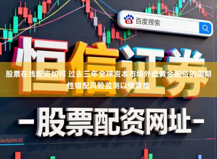 股票在线配资如何 过去三年全球资本市场外盘黄金配资的周期性错配风险监测以情景推
